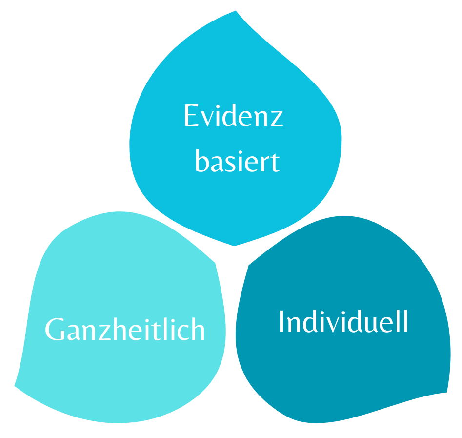 Johanna Froese Schlaf